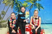 Level 5 - 2nd Place - 2014 Aloha Invitational